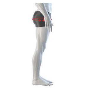 Around Hips Diagram